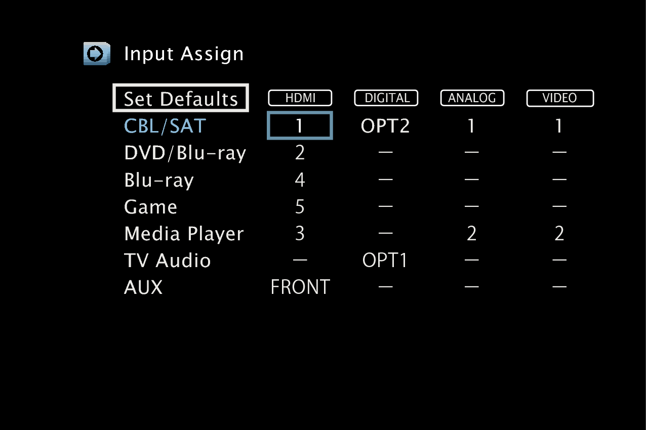 GUI InputAssign 1200WE2
